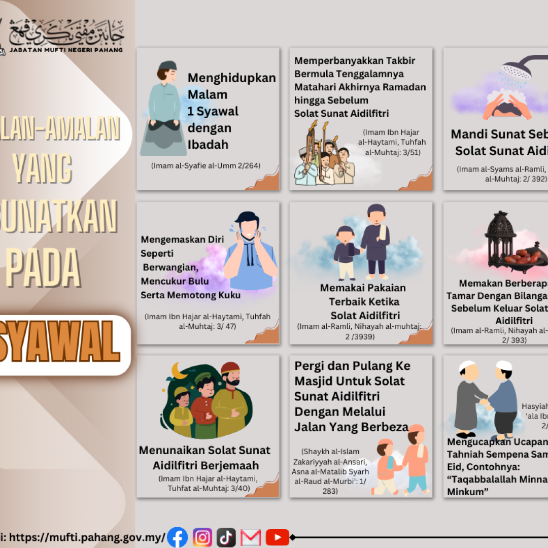 Amalan-amalan yang disunatkan pada 1 Syawal