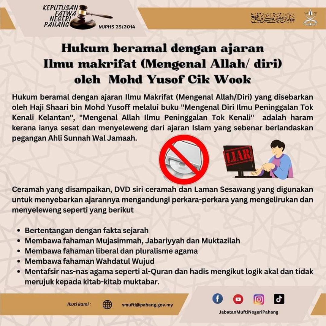 Keputusan Hukum Fatwa