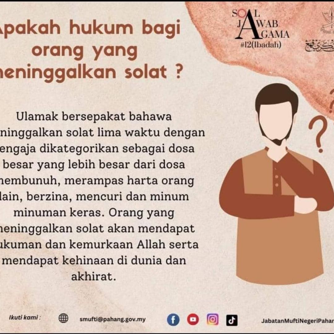 Keputusan Hukum Fatwa