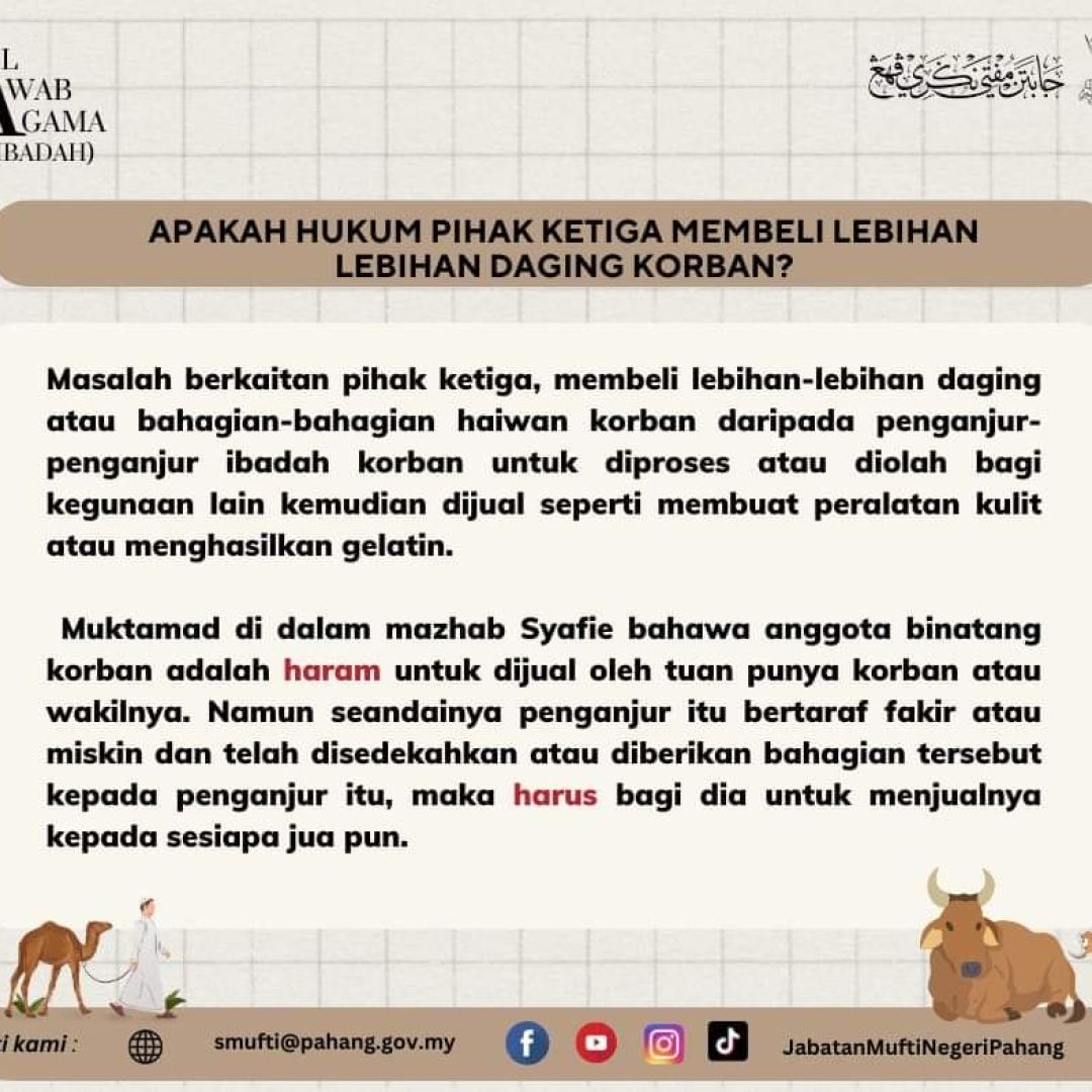 Keputusan Hukum Fatwa