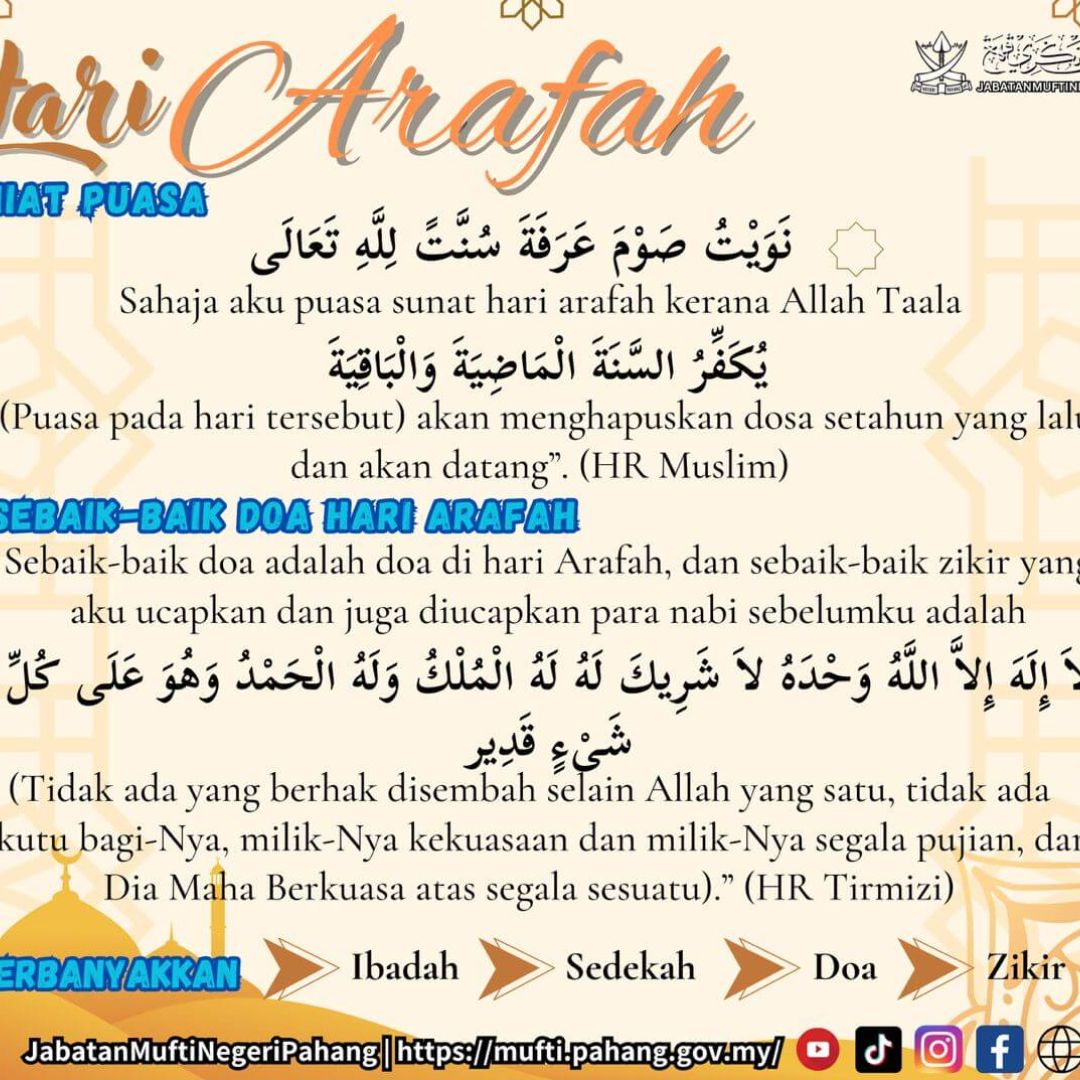 Puasa Hari Arafah