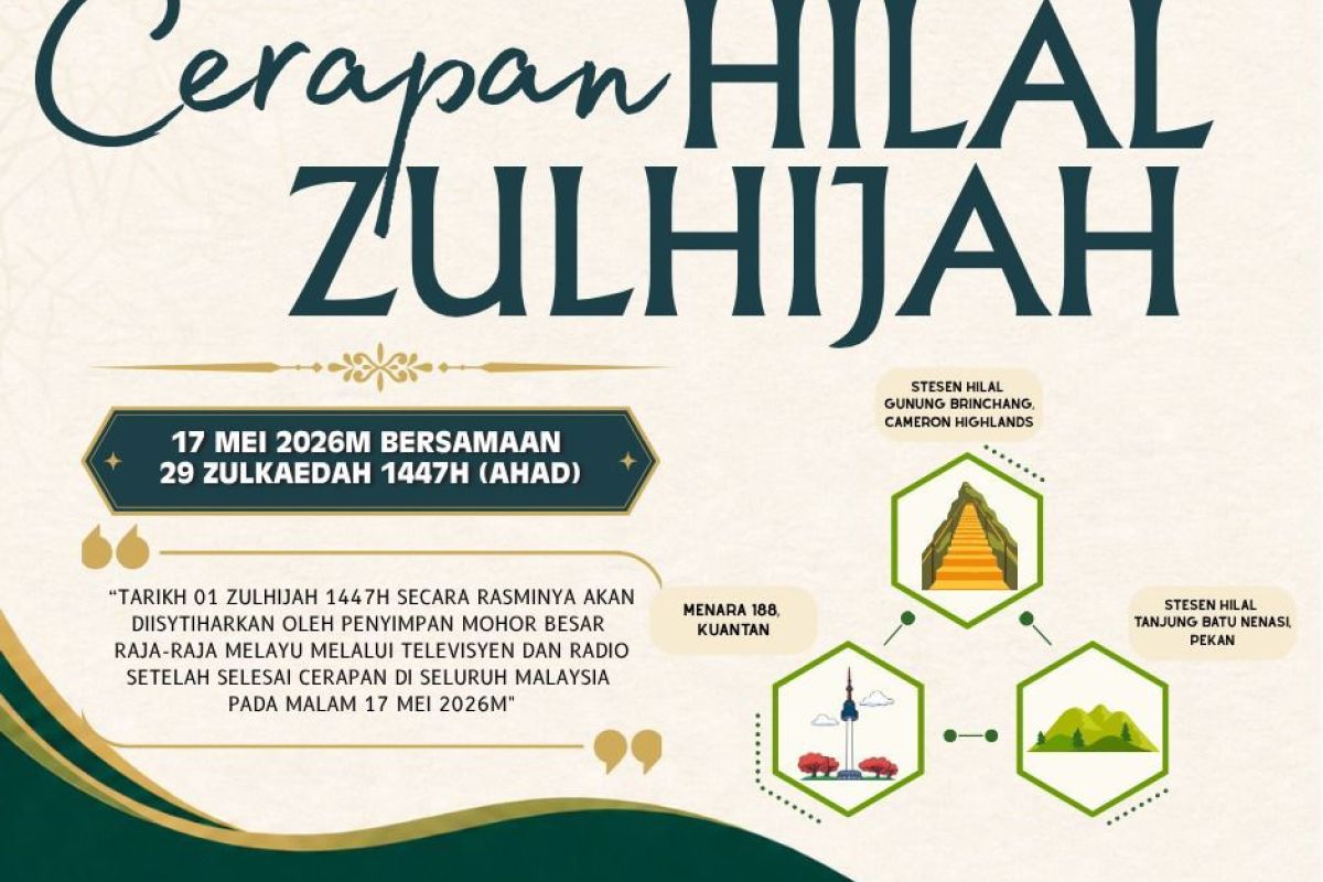 Cerapan Hilal Zulhijjah 1447H/ 2026M