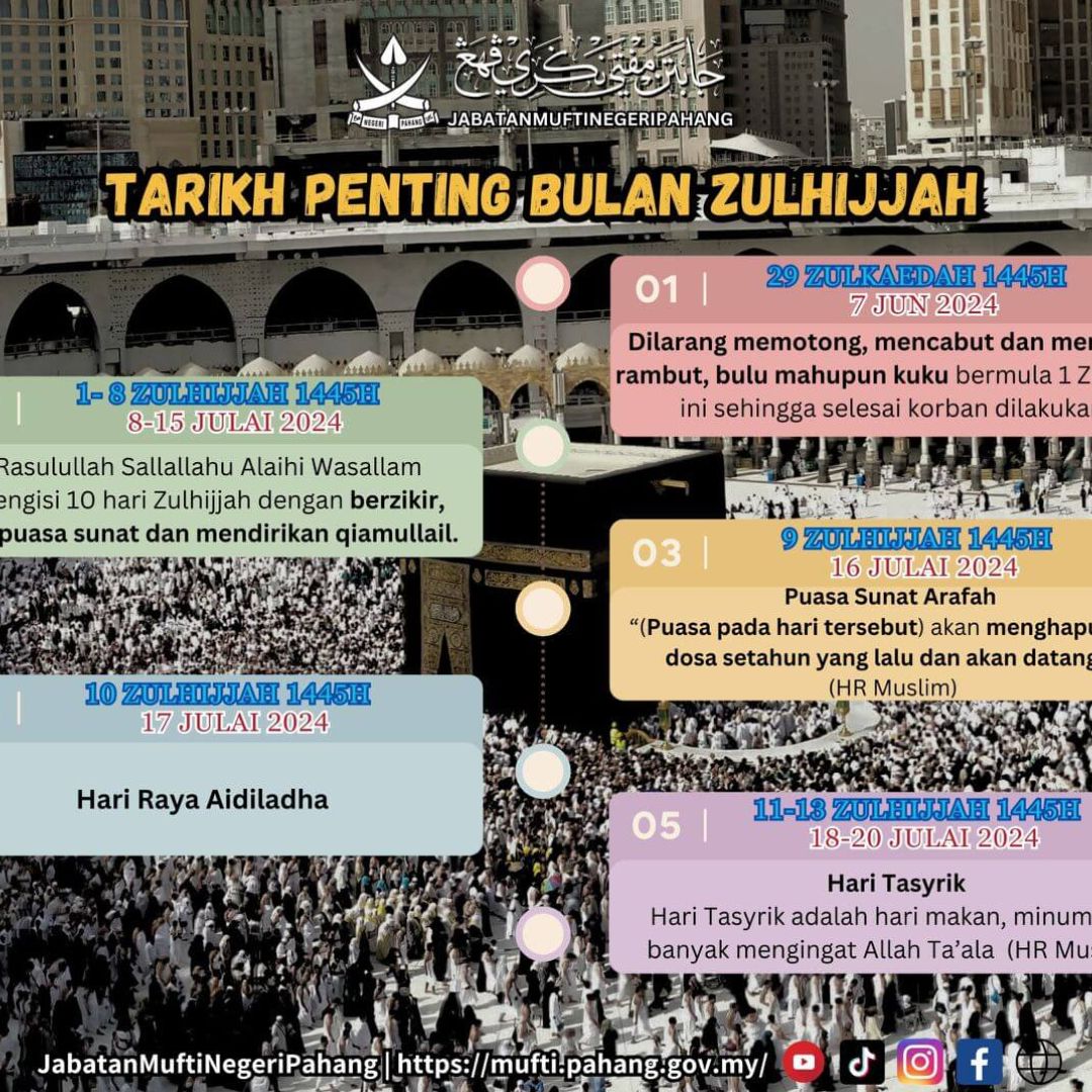 Tarikh Penting Zulhijjah