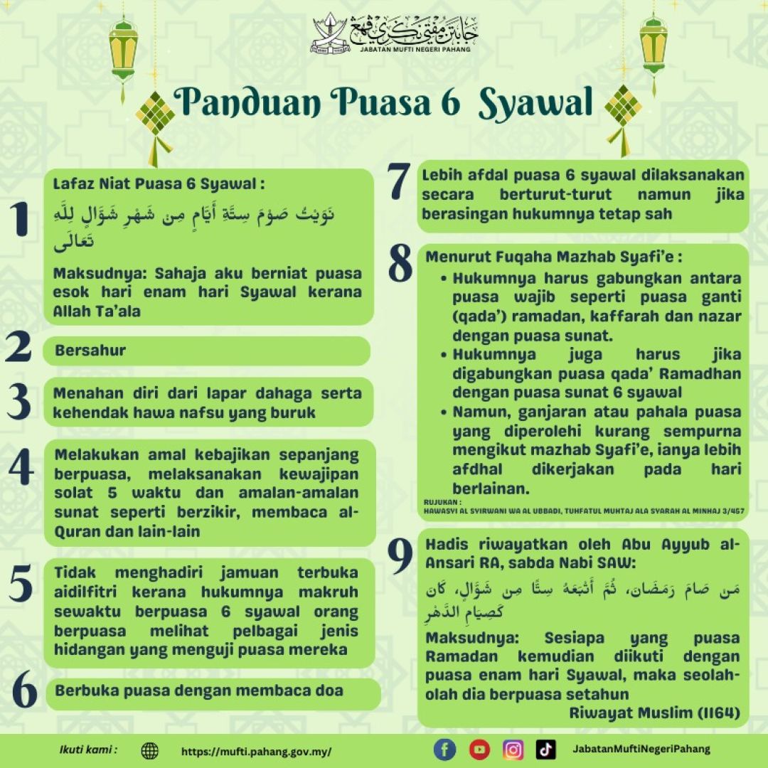 Panduan Puasa 6