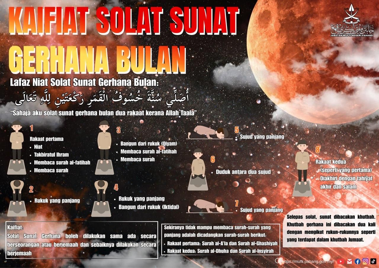 KAIFIAT SOLAT SUNAT GERHANA BULAN
