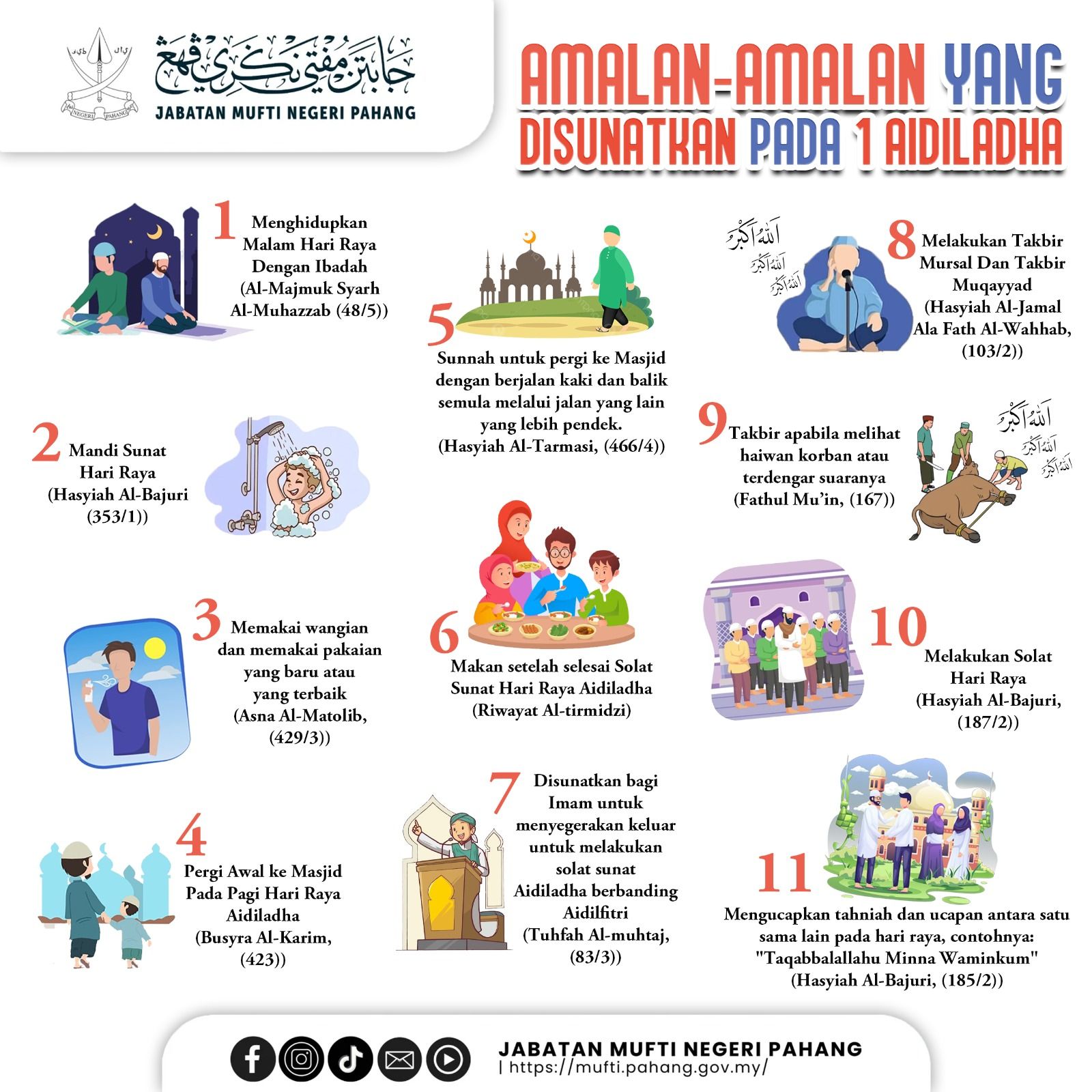 Amalan-amalan yang disunatkan pada 1 Aidiladha