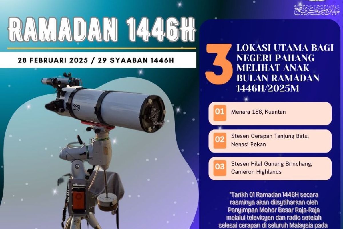 Cerapan Hilal Ramadan 1446H/2025M