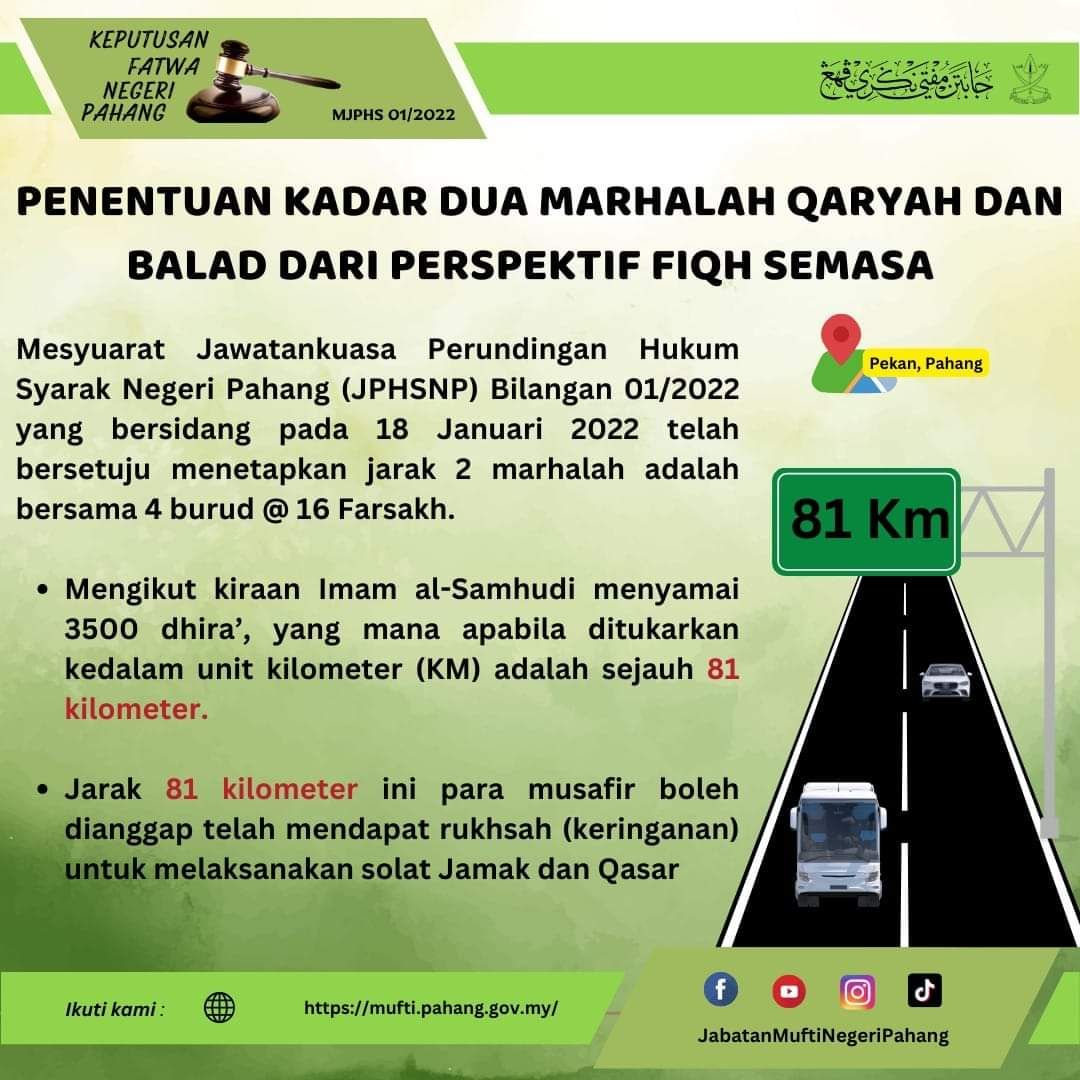 Keputusan Hukum Fatwa