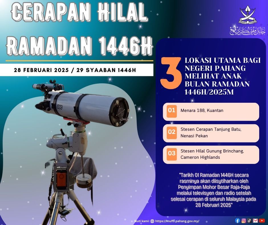 Cerapan Hilal Ramadan 1446H/2025M