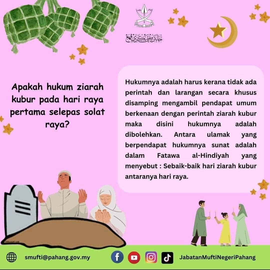 Keputusan Hukum Fatwa